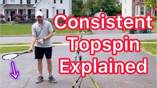 How To Finally Hit Consistent Topspin Tennis Technique Explained [upl. by Nahgeem]