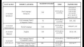 AP SSC 10th Class Exams Time Table March 2025 released [upl. by Nilorac]