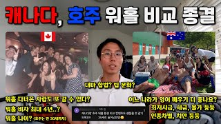 캐나다 호주 2개국 프로 워홀러가 말아주는 워홀 비교 종결 영상  호주 워홀 🇦🇺22 [upl. by Coucher]