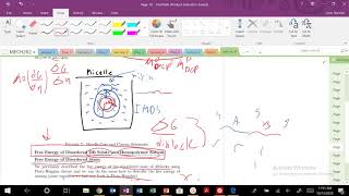 Lecture 9 Free Energy Consideration of the Micelle State Stretching Mixing and Interface [upl. by Hungarian]