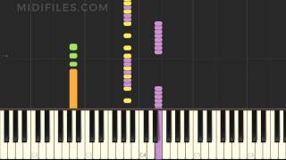 Radioaktivität  Kraftwerk MIDI TUTORIAL [upl. by Norha]