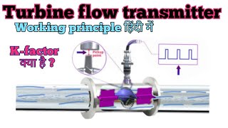 Turbine flow meter  working principle of turbine flow meter  turbine flow transmitter  kfactor [upl. by Monafo154]