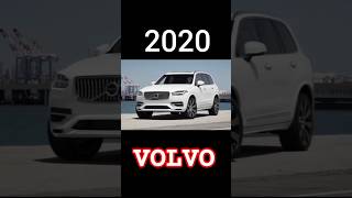 VOLVO Car Models Evolution viralvideo [upl. by Roxanna392]