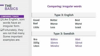 HTML amp CSS Tutorial Divisions IDs and Classes [upl. by Harrus]