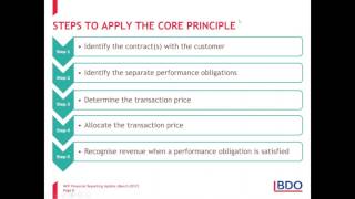 IFRS Webinar Series  The New AASB 1058 Income of NotforProfit Entities [upl. by Jarrow416]