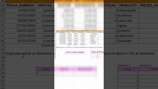 Como Aplicar un Descuento en Excel [upl. by Renee186]