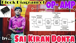 Block diagram of OpAmp  English to Telugu  BSc 6th Semester [upl. by Plank287]