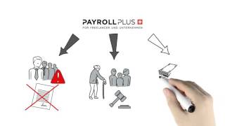 PayrollPlus  Explanation video for companies English [upl. by Hartzel]