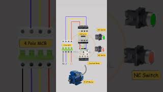 DOL Starter Power and Control wiring diagram electrical [upl. by Ward]