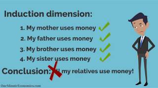 Deduction vs Induction DeductiveInductive Reasoning DefinitionMeaning Explanation amp Examples [upl. by Hump]