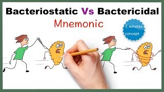 Chemotherapy of Antibiotics Part02  Different Methods of Classification for Antibiotics HINDI [upl. by Atikaj]