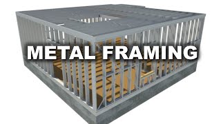 Metal Framing  Tools Fastening Methods Fundamentals [upl. by Thaine]