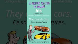 Adjectifs Possessifs En Anglais [upl. by Darcia]