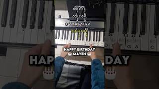 Happy Birthday 🎂 Two Hands EASY Piano Walkthrough  lesson piano pianotutorial learn tutorial [upl. by Weathers333]