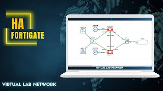 Configurando HA no Fortigate  Passo a Passo [upl. by Ahteral]