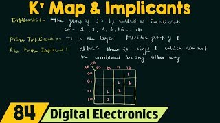 K Map and Implicants [upl. by Oneladgam]