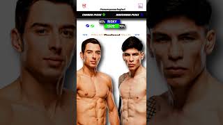 Manuel Torres vs Ignacio Bahamondes  UFC 306 Predictions  Fight Breakdown  Fight Analysis [upl. by Airdnahs]