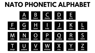 Phonetic Alphabet  The NATO Phonetic Alphabet For Teaching [upl. by Anelet884]