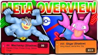 MACHAMP OP IN SEASON 20 NEW META IS CRAZY BIGGEST CHANGES IN THE META  GO BATTLE LEAGUE [upl. by Annatnom]