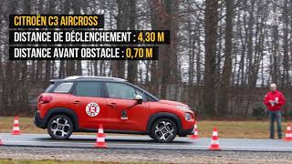 Freinage durgence automatique  les tests 2019 du Labo Auto Plus [upl. by Leynwad422]