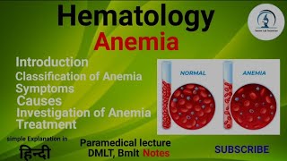 Anemia  Classification of Anemia  Normocytic Macrocytic Microcytic Anemia  Hematology Lecture [upl. by Nerta]