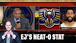 New Season Same Chuck 🤦‍♂️  Charles Attempts quotWho He Play Forquot LIVE From The Bay  NBA on TNT [upl. by Subak]