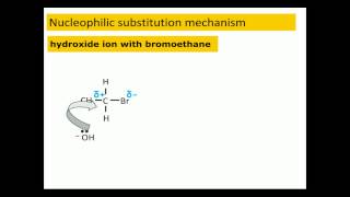 Nucleophilic Substitution Mechanism [upl. by Marcelo883]