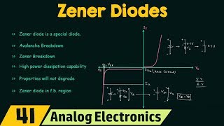 Introduction to Zener Diodes [upl. by Temple]