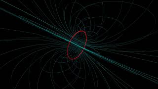 Magnetic field of a current loop [upl. by Hgielrak]