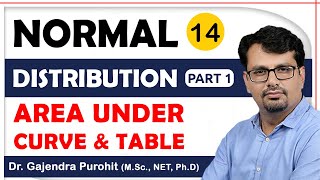 Normal Distribution  Normal Distribution Table amp Area Under Curve  Examples [upl. by Rabka]