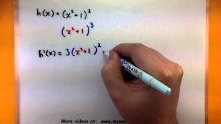 Calculus  The chain rule for derivatives [upl. by Maxima]