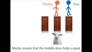 The Monty Hall Problem Explained [upl. by Alohcin]