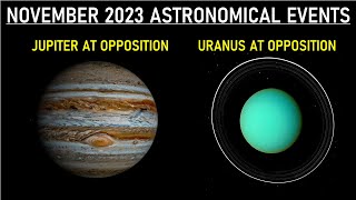 November 2023 Astronomical Events  Jupiter amp Uranus Opposition  Leonids Meteor shower [upl. by Serena]