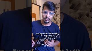 Raag Charukeshi from Minor Scale indianclassicalguitar indianmusiclessons alaap [upl. by Leanatan97]