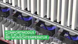 COSMO E2  Der erste Heizkörper für moderne Niedrigtemperaturquellen [upl. by Guntar]