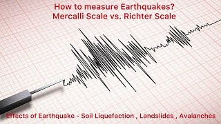 Measurement of Earthquakes  Richter Scale Vs Mercalli Scale [upl. by Dorothea]