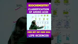 Classification Of Amino Acid Life Science [upl. by Brothers]