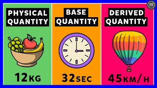 What are Physical Quantities Base Quantities  Derived Quantities [upl. by Zendah102]