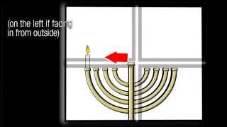 Simply Jewish  Lighting the Menorah [upl. by Okimuk]