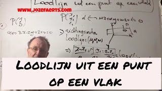 435 Loodlijn uit een punt op een vlak [upl. by Theola]