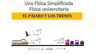 CINEMÁTICA EL PÁJARO Y LOS TRENES FÍSICA UNIVERSITARIA [upl. by Stag]