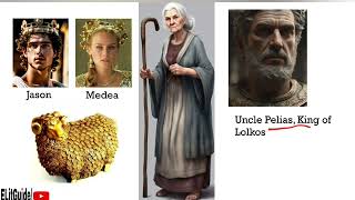 Play Medea by Euripides Summary in Hindi [upl. by Blandina2]