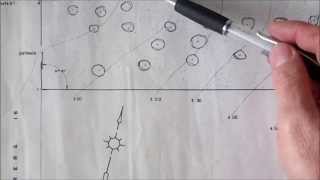 INTERPRETACIÓN DE PLANOS TOPOGRÁFICOS [upl. by Ariew]