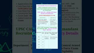 UPSC CAPF recruitment 2024Total vacancy is 506 UPSC Assistant Commandant Vacancy 2024 upsc capf [upl. by Lari168]