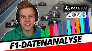 Zahlen Daten amp Fakten LIVE Analyse der Formel1Saison 2023 [upl. by Eikcin]