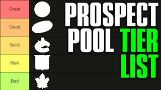 My NHL Prospect Pools Tier List [upl. by Pazit]