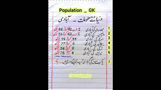 List of Population of Different Countries General Knowledge about Population GK Short Trending [upl. by Repard]