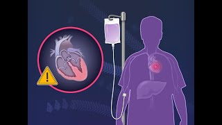 Patisiran for Transthyretin Cardiac Amyloidosis  NEJM [upl. by Harad]