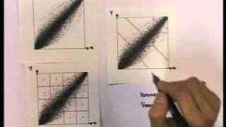 Mod01 Lec39 Vector Quantization [upl. by Decrem]