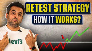 How to Trade Breakout and Retest  Price Action Simplified  Vijay Thakkar [upl. by Kcolttam]